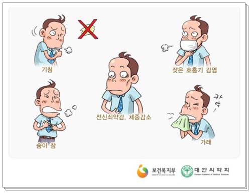 만성기관지염 증상002